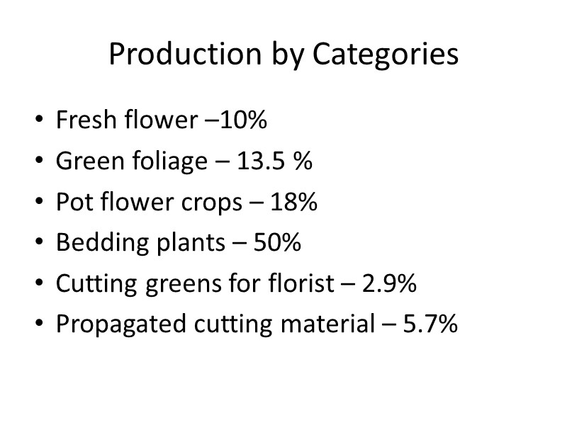 Production by Categories Fresh flower –10% Green foliage – 13.5 % Pot flower crops